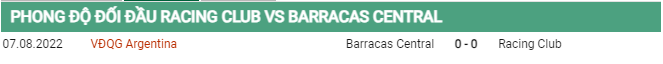 Soi kèo Racing Club vs Barracas, 04h00 ngày 23/6, VĐQG Argentina - Ảnh 2