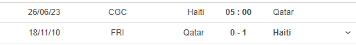 Soi kèo Haiti vs Qatar, 05h00 ngày 26/6, Gold Cup - Ảnh 2