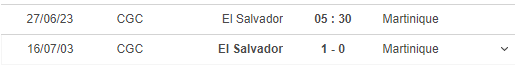 Soi kèo El Salvador vs Martinique, 05h30 ngày 27/6, Gold Cup - Ảnh 2