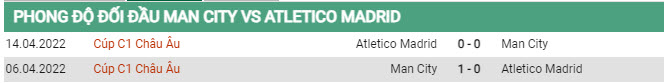 Soi kèo Atletico Madrid vs Man City, 18h00 ngày 30/7, Giao hữu - Ảnh 2