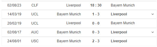Soi kèo Liverpool vs Bayern, 18h30 ngày 2/8, Giao hữu - Ảnh 2